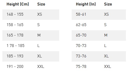 Velikosti Specialized Epic WC